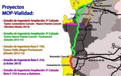 MOP avanza con proyectos estratégicos en rutas de Quintero